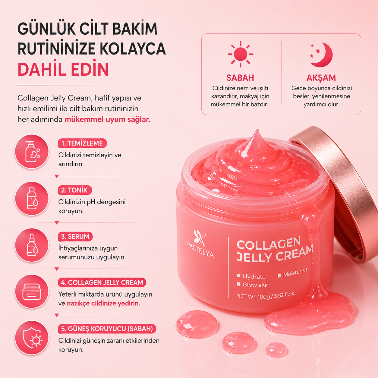 Korenlea ™ Somon PDRN Collagen Jelly Cream