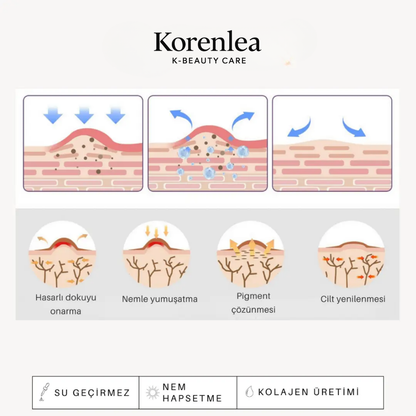 Korenlea™ Medikal Beauty Kolajen Bandı