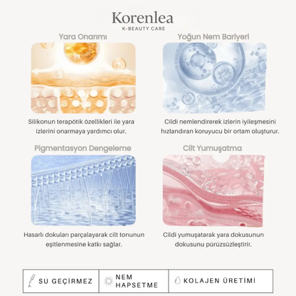 Korenlea™ Medikal Beauty Kolajen Bandı