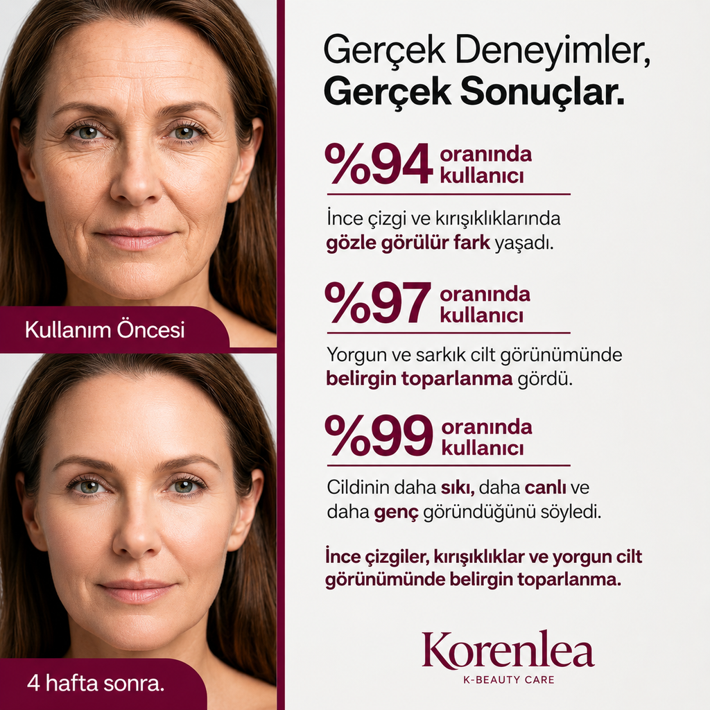 Korenlea ™ Glutatyon Hücre Yenileyici Multi Balm (9ml)