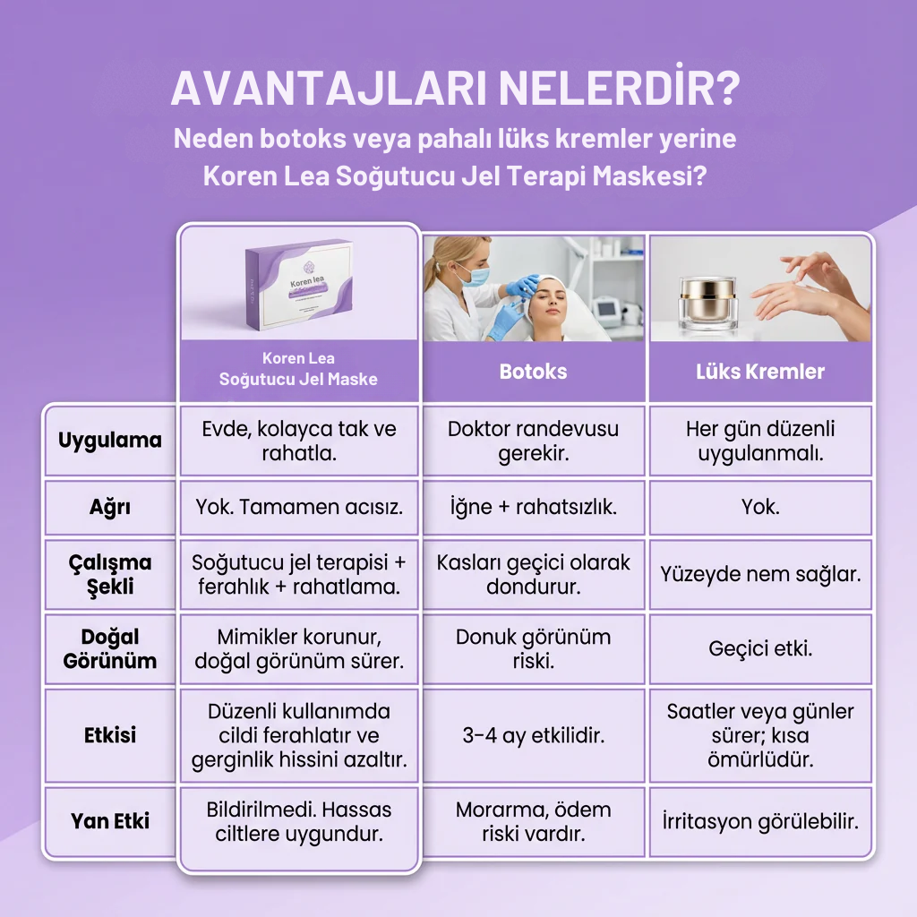 Koren Lea- Jel Terapi Yüz Maskesi