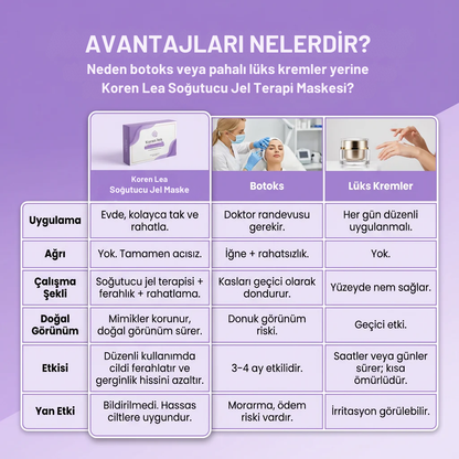 Koren Lea- Jel Terapi Yüz Maskesi
