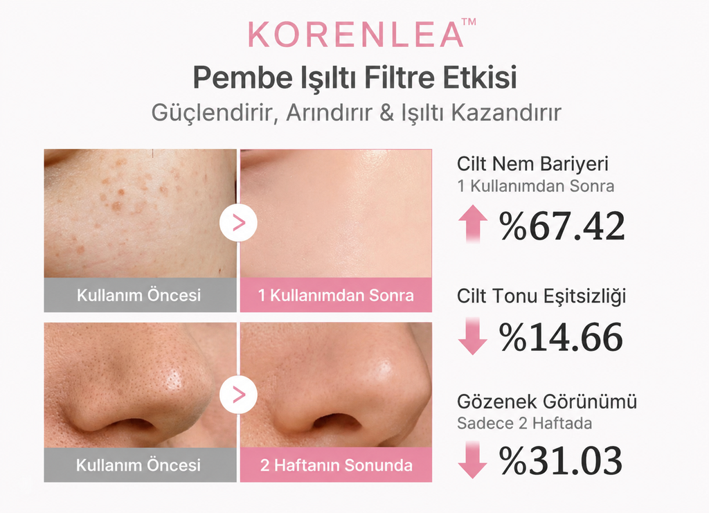 Korenlea™ Peptite Pdrn  serum