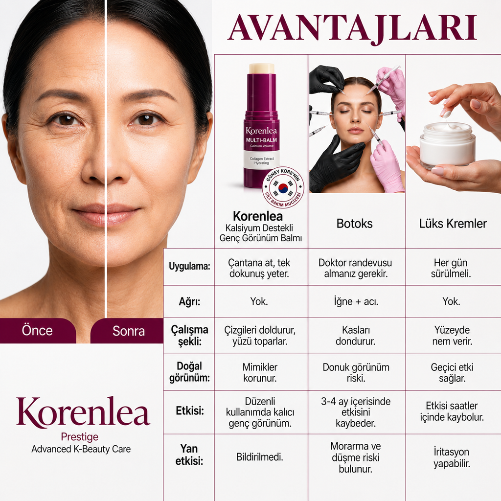 Korenlea ™ Glutatyon Hücre Yenileyici Multi Balm (9ml)