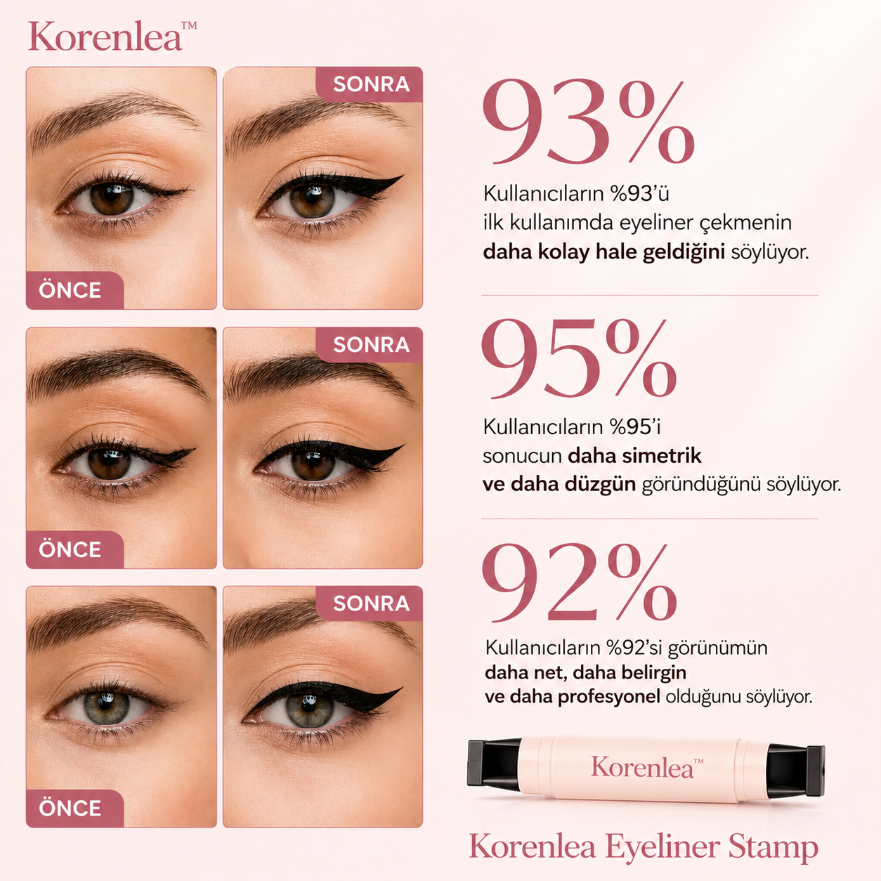 KorenleaStamp™ Kolay ve Hızlı Eyeliner Stamp