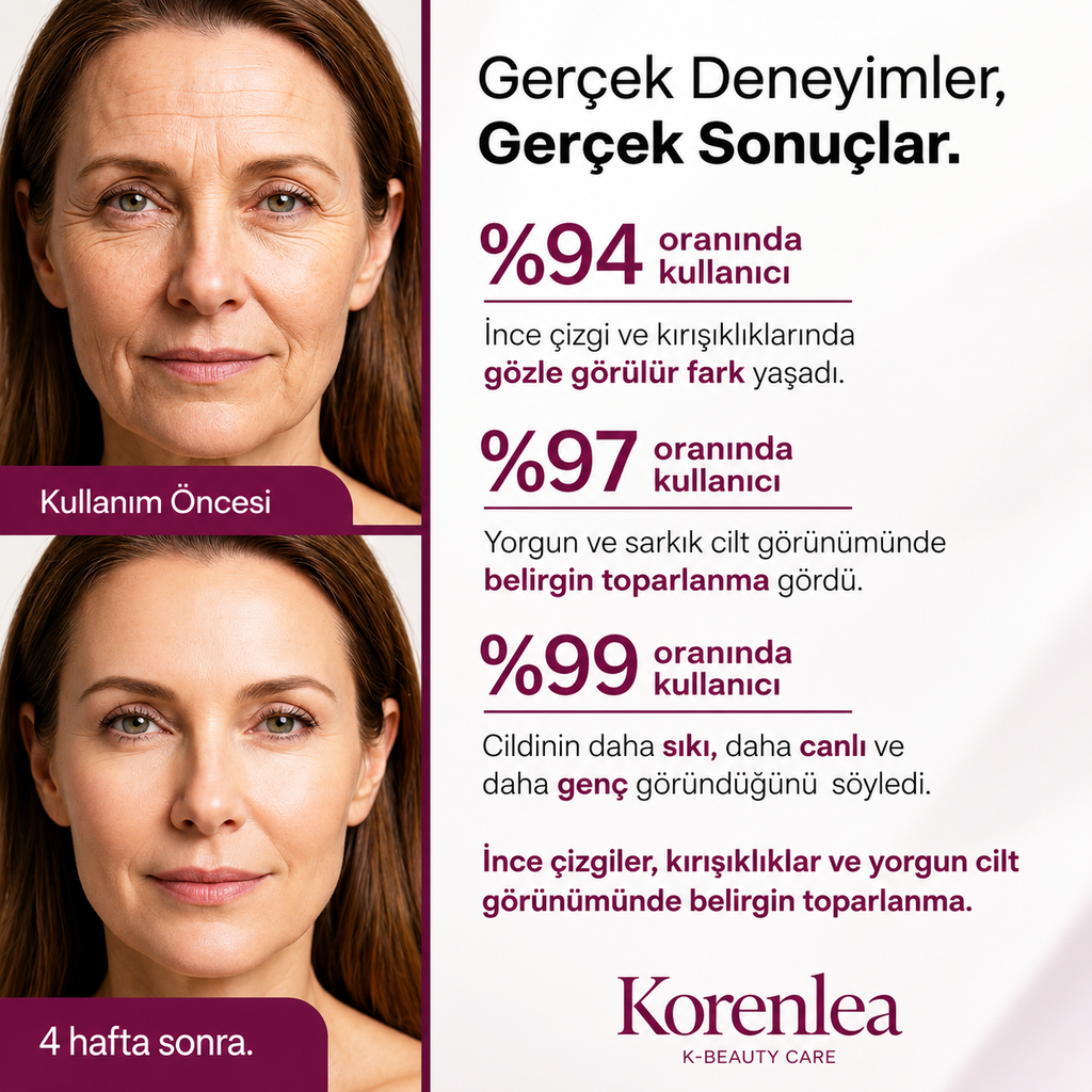Korenlea ™ Glutatyon Hücre Yenileyici Multi Balm (9ml)