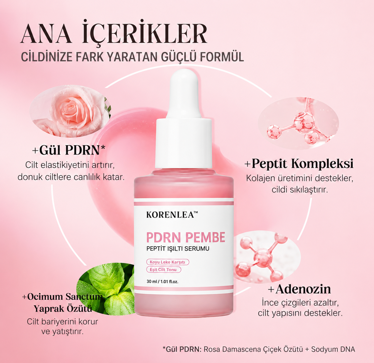 Korenlea™ Peptite Pdrn  serum
