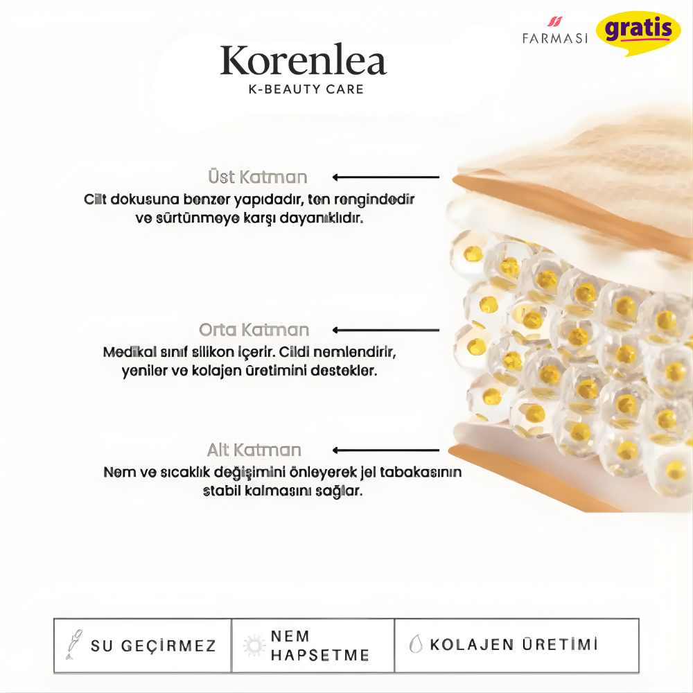 Korenlea™ Medikal Beauty Kolajen Bandı
