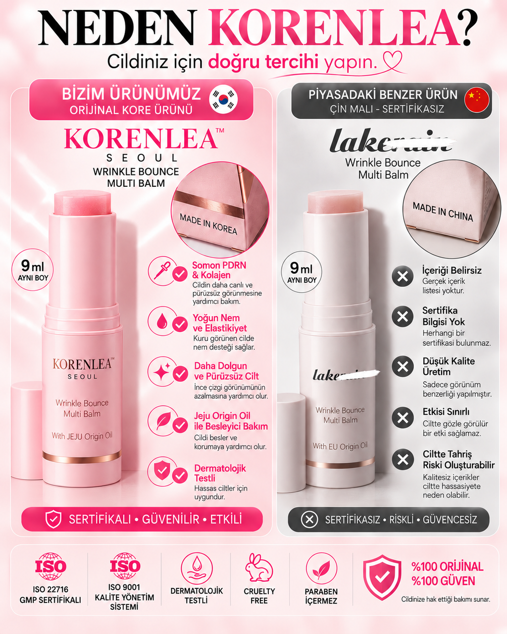 Korenlea ™ Somon Collagen PDRN Multi Balm (9ml)