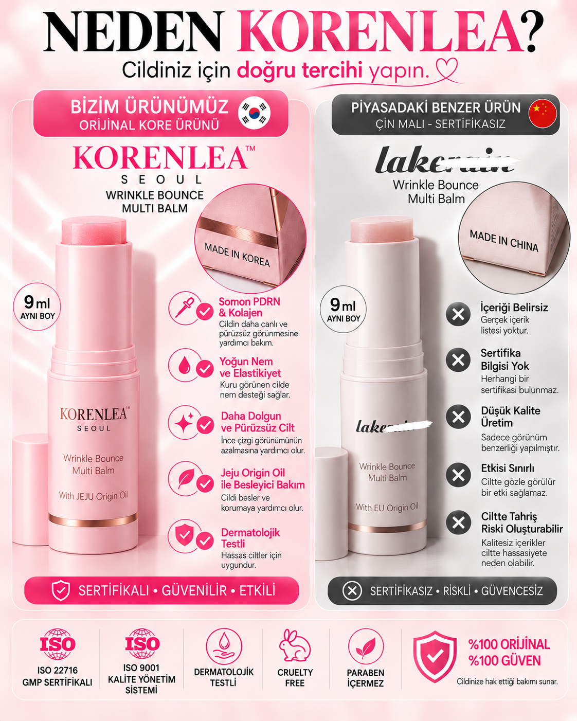 Korenlea ™ Somon Collagen PDRN Multi Balm (9ml)