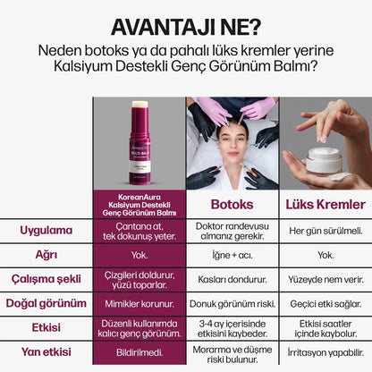 Korenlea ™ Kalsiyum Multi Balm (9ml)