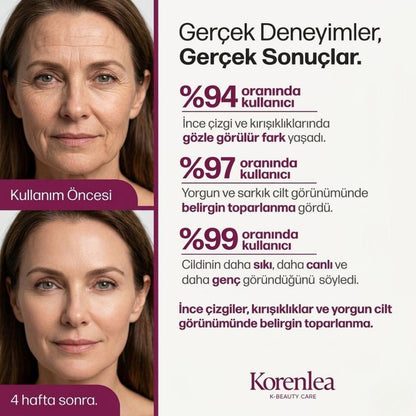 Korenlea ™ Glutatyon Hücre Yenileyici Multi Balm (9ml)