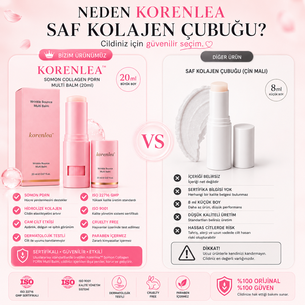Korenlea ™ Somon Collagen PDRN Multi Balm (20ml)