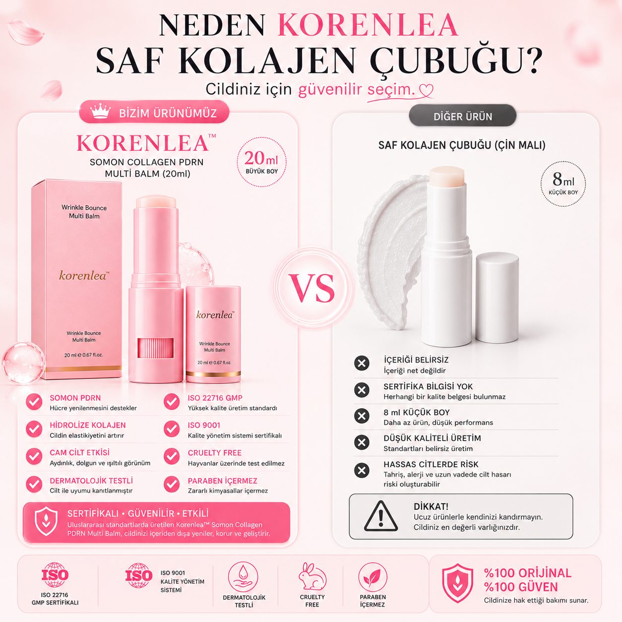 Korenlea ™ Somon Collagen PDRN Multi Balm (20ml)