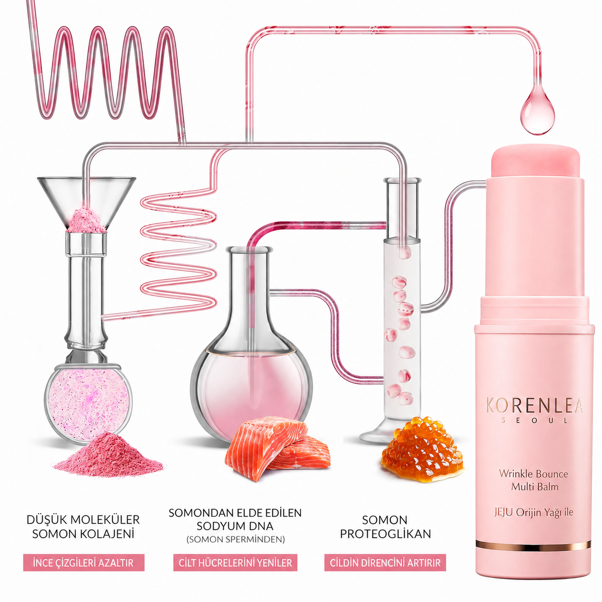 Korenlea ™ Somon Collagen PDRN Multi Balm (9ml)