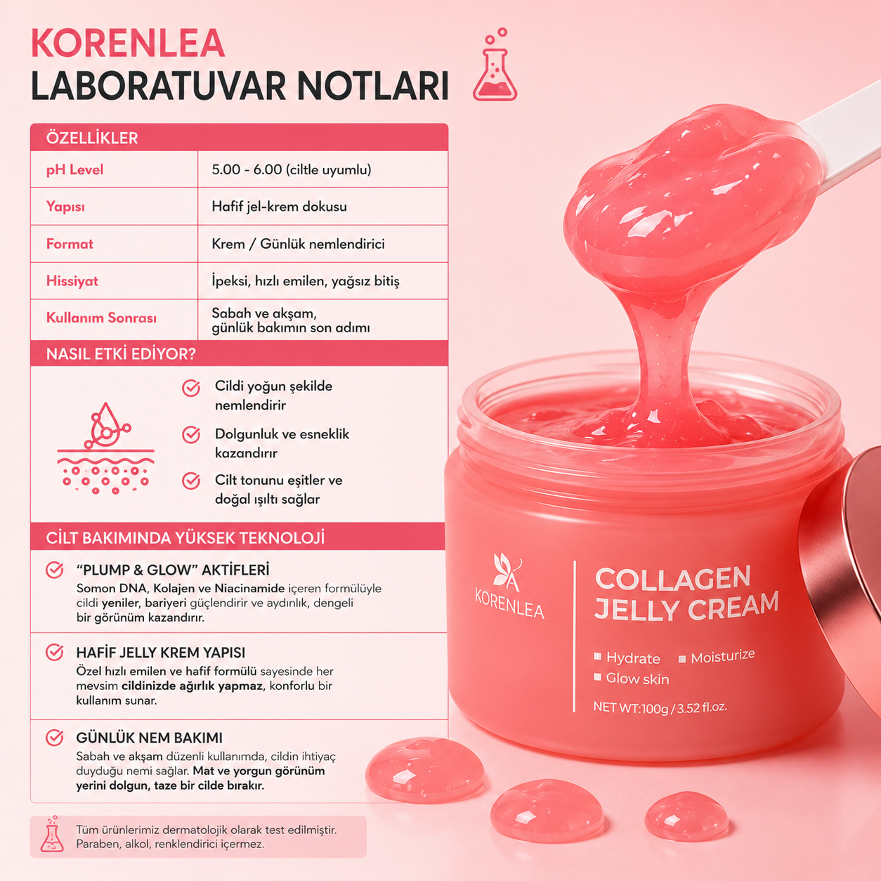 Korenlea ™ Somon PDRN Collagen Jelly Cream