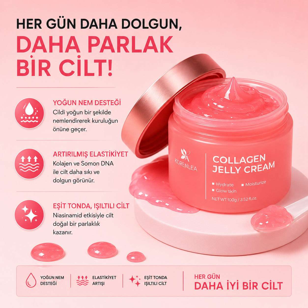 Korenlea ™ Somon PDRN Collagen Jelly Cream